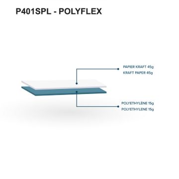 Picture of Polyflex - Neutral
